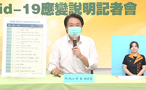 基隆新增14確診　「小姑娘」、「快樂城」小吃店群聚擴大