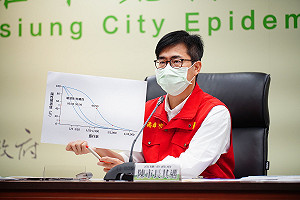 5/31加強市場稽查 陳其邁：無法落實防疫將勒令暫停營業