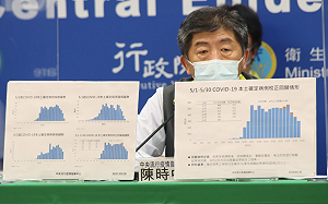 武漢肺炎》一圖看校正回歸數降低！陳時中：申報速度跟上進度