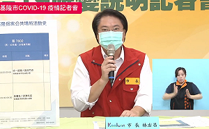 基隆確診今＋8例 足跡公布多含餐飲店、超商