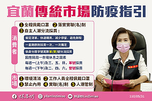 宜蘭跟進  傳統巿場按身分證尾數分流買菜