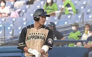 日職／想封鎖王柏融　巨人兩左投意外警戒