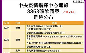 從台北到台東！ 花蓮案8863足跡近300公里