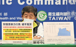 武漢肺炎》屢傳確診者「醫療暴力」！陳時中下重話：一定嚴懲