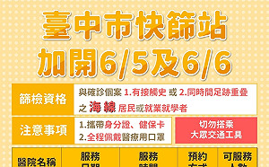 台中梧棲某藥局一家3口確診  市府籲居民到醫院快篩