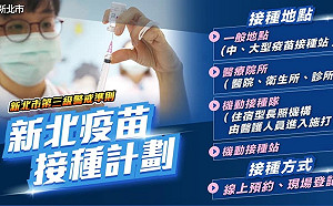 新北成立大型接種站 75歲以上長者納入優先施打對象