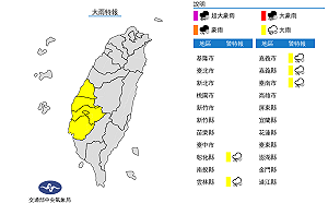 今起午後對流旺盛 彰化至台南5縣市大雨特報
