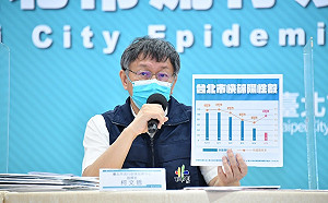 為什麼要把國運賭在國產疫苗上？Quickseek : 柯唱中央反調網路超吸睛