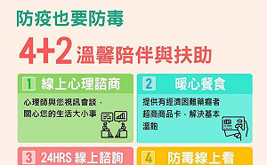 線上防毒成新潮流 高市毒防局推「4 ＋2」關懷扶助服務