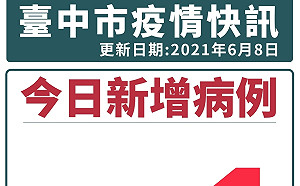 台中今增1確診 潭子立揚鞋業家庭群聚累積12例