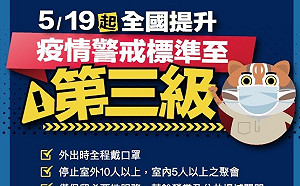 疫情維持三級警戒 中市不動產登記緩辦免受罰