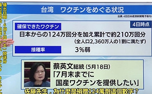 台灣只需要100萬劑疫苗？ 朱學恒翻出日參議員節目片段佐證
