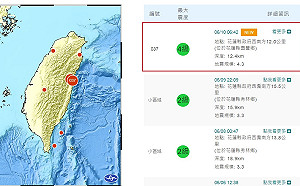 花蓮4.3地震！對流環繞台灣 午後雷陣雨繼續灌水