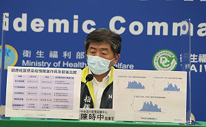 三級警戒》疫情有下降趨勢！陳時中：持續擴充採檢量能