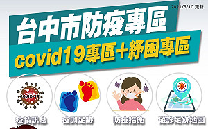紓困資訊看了眼花！中市研考會建置專區 中央地方一次搞懂