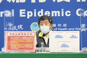 武漢肺炎》單株抗體藥物可減少重症！指揮中心：6月中到貨1千人份