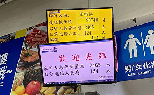 三級警戒》北市「身分證單雙號」分流政策開跑！7間管制超市一次看
