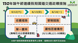 新北端午防疫交通懶人包很不一樣