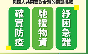 升級防疫、紓困、共創正常國家    正國會9綠委拋3訴求