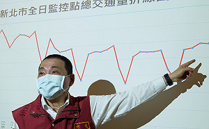 連假前夕交通流量增16.7%！侯友宜籲：連假宅在家防疫