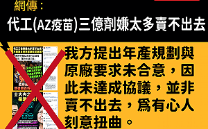 網傳「代工3億劑AZ嫌賣不出去」 指揮中心：有心人刻意扭曲