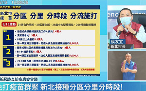 快訊》新北獲配8.3萬劑疫苗 住宿型長照機構及洗腎患者今午起優先接種
