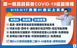 桃園設25處AZ疫苗接種站 6/15起81歲以上長者可施打