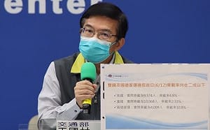 端午連假長途旅次降低65%！王國材：今16時起調整國道匝道儀控強度