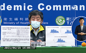 快訊》6/14本土185確診案例！全國分布一圖掌握 陳時中：雙北疫情有好的發展