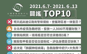 本週闢謠Top 10！疫苗、紓困、隱形缺氧最受關注