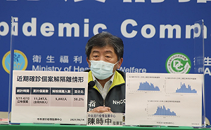 武漢肺炎》郭董買的500萬劑BNT疫苗要進來？陳時中說話了