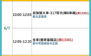 台中＋2！足跡史公布 女看護已施打AZ疫苗仍確診