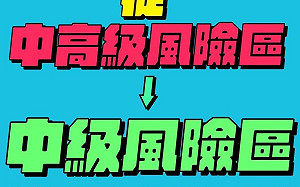 中市疫情風險由「中高級」降為「中級」 盧秀燕：共同為解封努力