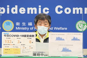 三級警戒》6/28後各縣市可自行降級？陳時中：不排除