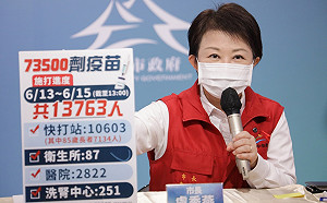 台中2位9旬長輩施打疫苗後不治  中市府：協助家屬申請救濟