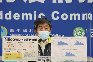 指揮中心審查國產疫苗標準不一？陳時中：不需過多揣測