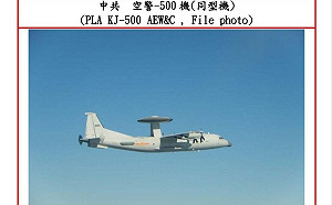 解放軍聯合戰備警巡 下午3小時出動23架次、19逾中線「包圍」台灣