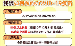 快訊》柯文哲：台北市明起開放80歲以上長者預約打疫苗 不在籍也可