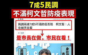 7成5不滿防疫   柯文哲稱「人在做天在看」 議員嗆：鬼扯！是市民在看！