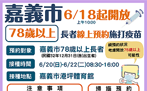 嘉市AZ疫苗第二批20日施打  78歲以上長者18日起網路預約