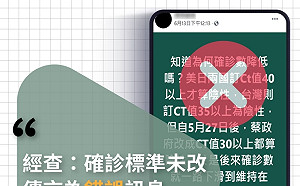 網傳「改為Ct30以上為陰性　確診數一路下滑」經查核為「錯誤推論」
