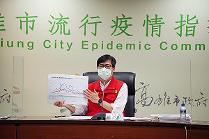 陳其邁砲轟「新北疫調不實」 個案進出恩主公醫院導致高雄家庭群聚