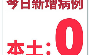 台中今0確診！施打疫苗後死增5例 已有30人死亡