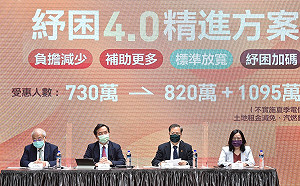 5圖說明紓困4.0精進！已有117萬人申請勞貸將從寬審核  暫不增名額