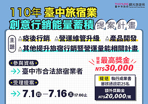 別被疫情打趴 中市觀旅局鼓勵旅宿業提創意拿獎金