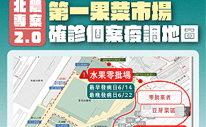 快訊》北農快篩陽性率0.55% 柯文哲：處理新冠肺炎比媒體容易太多了