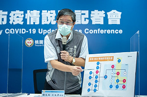 桃園3例本土確診 中壢食品工廠群聚案兩週內1傳20人