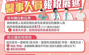 防疫抽不出時間 財政部公告:醫事人員綜所稅申報可展延至8月2日