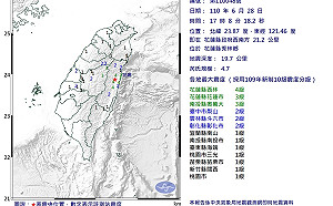 快訊》地牛翻身!花蓮17:08規模4.7地震 最大震度達4級