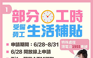 打工族紓困逾13萬人登錄 「4/30當天沒上班領不到」高嘉瑜:不能只拿一天當標準